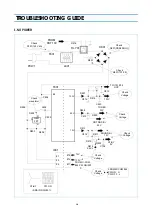 Preview for 31 page of DAEWOO ELECTRONICS DTQ-20J5FC Service Manual