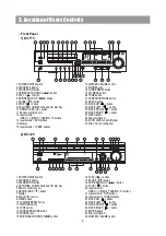 Preview for 6 page of DAEWOO ELECTRONICS DV 115 Service Manual