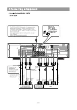 Preview for 10 page of DAEWOO ELECTRONICS DV 115 Service Manual