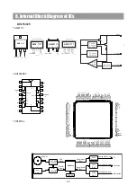 Preview for 22 page of DAEWOO ELECTRONICS DV 115 Service Manual