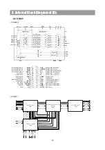 Preview for 23 page of DAEWOO ELECTRONICS DV 115 Service Manual