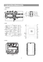 Preview for 24 page of DAEWOO ELECTRONICS DV 115 Service Manual