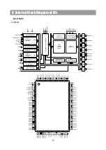 Preview for 25 page of DAEWOO ELECTRONICS DV 115 Service Manual