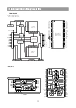 Preview for 26 page of DAEWOO ELECTRONICS DV 115 Service Manual