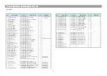 Preview for 53 page of DAEWOO ELECTRONICS DV 115 Service Manual