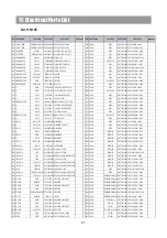 Preview for 57 page of DAEWOO ELECTRONICS DV 115 Service Manual