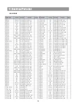 Preview for 58 page of DAEWOO ELECTRONICS DV 115 Service Manual