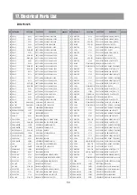 Preview for 59 page of DAEWOO ELECTRONICS DV 115 Service Manual