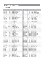 Preview for 60 page of DAEWOO ELECTRONICS DV 115 Service Manual