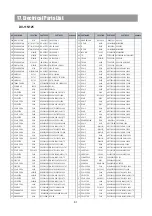 Preview for 61 page of DAEWOO ELECTRONICS DV 115 Service Manual