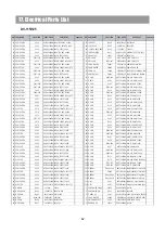 Preview for 62 page of DAEWOO ELECTRONICS DV 115 Service Manual