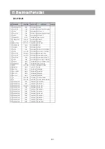 Preview for 63 page of DAEWOO ELECTRONICS DV 115 Service Manual