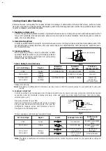 Preview for 3 page of DAEWOO ELECTRONICS DV-F882DY-C Service Manual