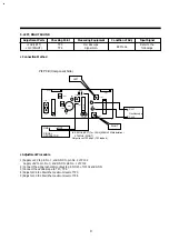 Preview for 12 page of DAEWOO ELECTRONICS DV-F882DY-C Service Manual