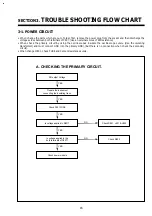 Preview for 19 page of DAEWOO ELECTRONICS DV-F882DY-C Service Manual