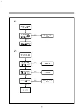 Preview for 22 page of DAEWOO ELECTRONICS DV-F882DY-C Service Manual