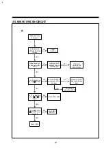 Preview for 23 page of DAEWOO ELECTRONICS DV-F882DY-C Service Manual