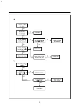 Preview for 24 page of DAEWOO ELECTRONICS DV-F882DY-C Service Manual