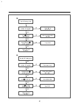 Preview for 25 page of DAEWOO ELECTRONICS DV-F882DY-C Service Manual