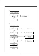 Preview for 26 page of DAEWOO ELECTRONICS DV-F882DY-C Service Manual