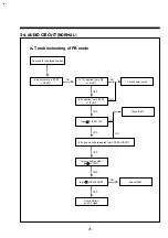 Preview for 28 page of DAEWOO ELECTRONICS DV-F882DY-C Service Manual