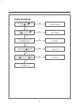 Preview for 34 page of DAEWOO ELECTRONICS DV-F882DY-C Service Manual