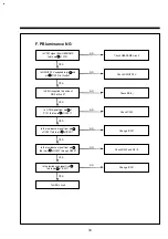 Preview for 36 page of DAEWOO ELECTRONICS DV-F882DY-C Service Manual