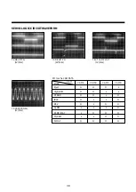 Preview for 41 page of DAEWOO ELECTRONICS DV-F882DY-C Service Manual