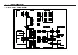 Preview for 42 page of DAEWOO ELECTRONICS DV-F882DY-C Service Manual