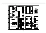 Preview for 43 page of DAEWOO ELECTRONICS DV-F882DY-C Service Manual