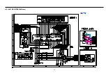 Preview for 47 page of DAEWOO ELECTRONICS DV-F882DY-C Service Manual