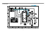 Preview for 55 page of DAEWOO ELECTRONICS DV-F882DY-C Service Manual