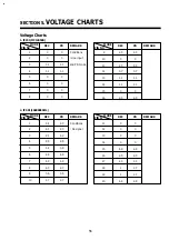 Preview for 59 page of DAEWOO ELECTRONICS DV-F882DY-C Service Manual