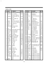 Preview for 65 page of DAEWOO ELECTRONICS DV-F882DY-C Service Manual