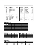 Preview for 66 page of DAEWOO ELECTRONICS DV-F882DY-C Service Manual