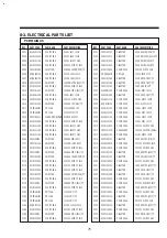 Preview for 73 page of DAEWOO ELECTRONICS DV-F882DY-C Service Manual