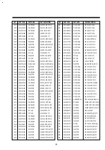 Preview for 74 page of DAEWOO ELECTRONICS DV-F882DY-C Service Manual