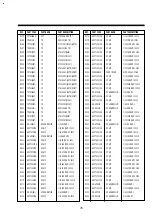 Preview for 76 page of DAEWOO ELECTRONICS DV-F882DY-C Service Manual