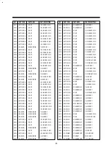 Preview for 77 page of DAEWOO ELECTRONICS DV-F882DY-C Service Manual