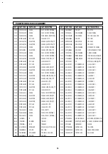 Preview for 79 page of DAEWOO ELECTRONICS DV-F882DY-C Service Manual