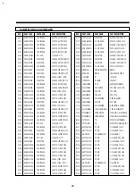 Preview for 80 page of DAEWOO ELECTRONICS DV-F882DY-C Service Manual