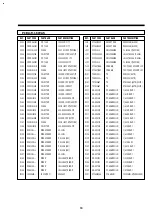 Preview for 82 page of DAEWOO ELECTRONICS DV-F882DY-C Service Manual