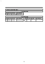 Preview for 83 page of DAEWOO ELECTRONICS DV-F882DY-C Service Manual