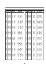 Preview for 87 page of DAEWOO ELECTRONICS DV-F882DY-C Service Manual