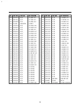 Preview for 89 page of DAEWOO ELECTRONICS DV-F882DY-C Service Manual