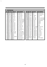 Preview for 90 page of DAEWOO ELECTRONICS DV-F882DY-C Service Manual