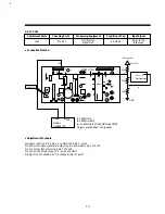 Preview for 13 page of DAEWOO ELECTRONICS DV-F952N Service Manual