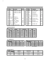 Preview for 39 page of DAEWOO ELECTRONICS DV-F952N Service Manual