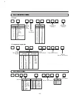 Preview for 43 page of DAEWOO ELECTRONICS DV-F952N Service Manual