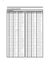 Preview for 44 page of DAEWOO ELECTRONICS DV-F952N Service Manual